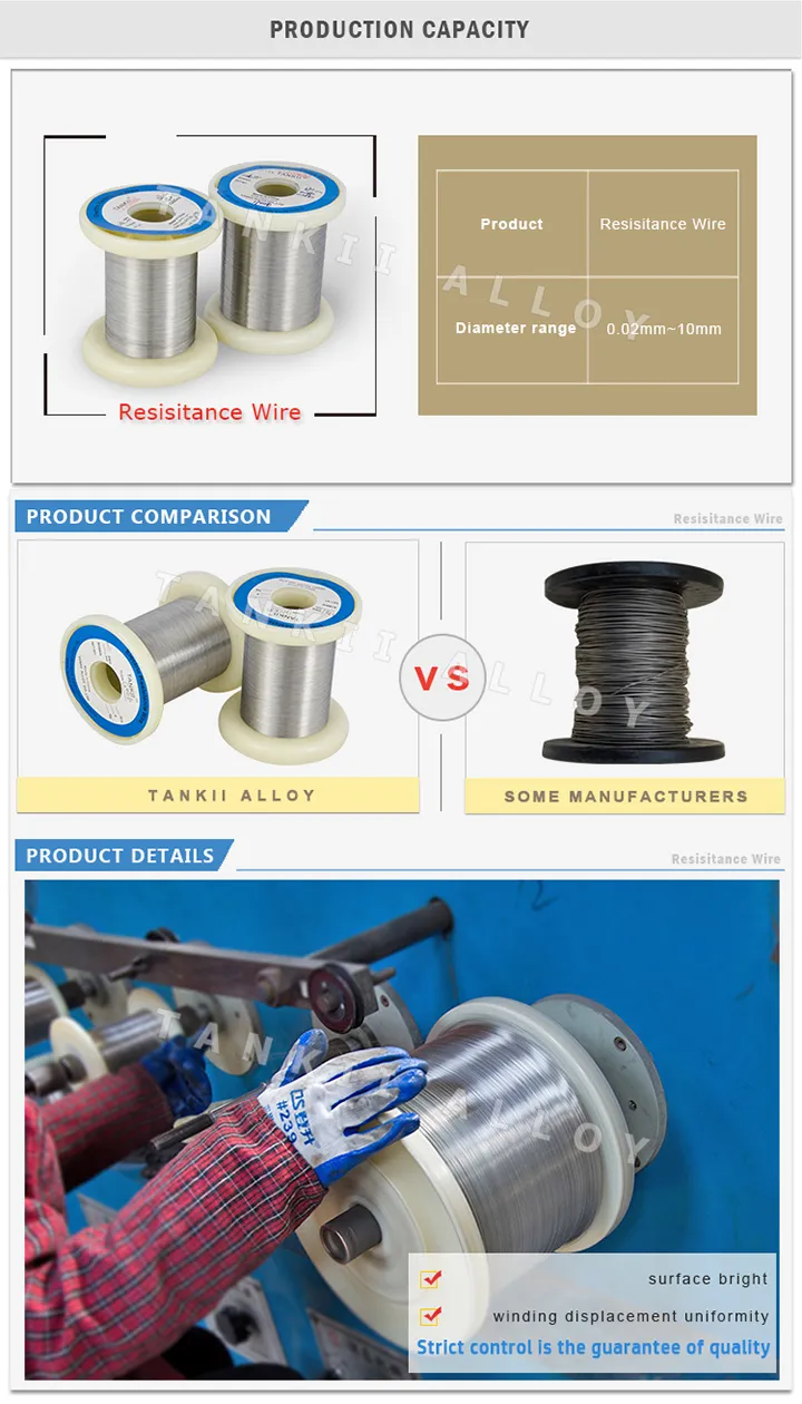 탱키 NiCr 80/20 Nichrome 저항용 평면 유선 1